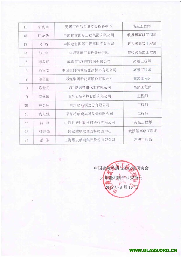 太陽能材料專業(yè)委員會(huì)專家公示-2